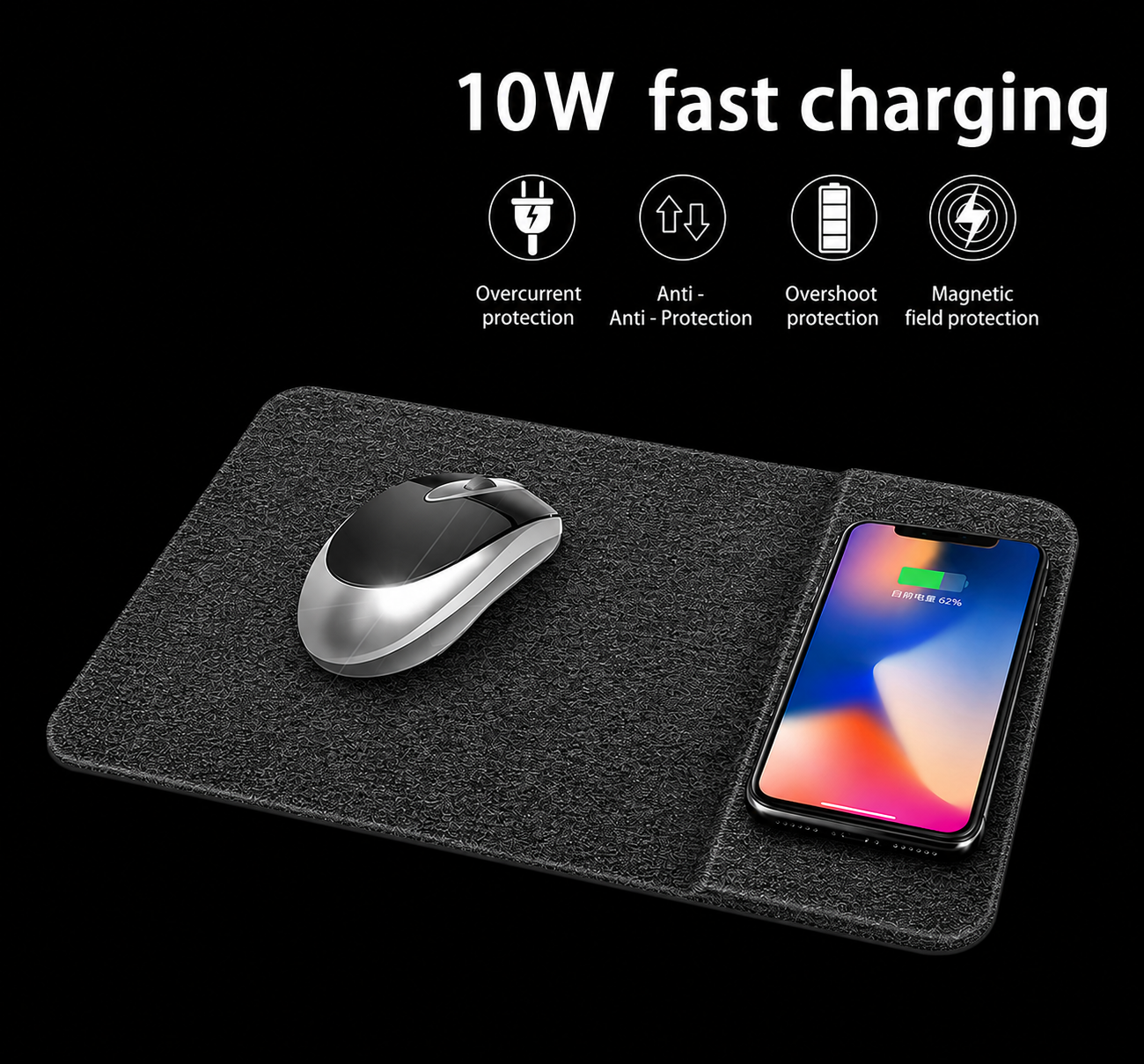 Zyntro Charging Mouse Pad